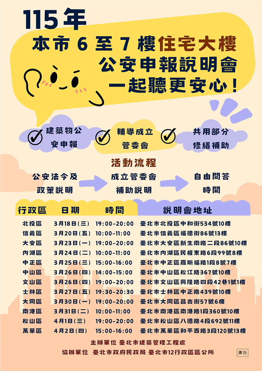 北市推動6至7樓住宅安居三部曲。圖／台北市建築管理工程處提供