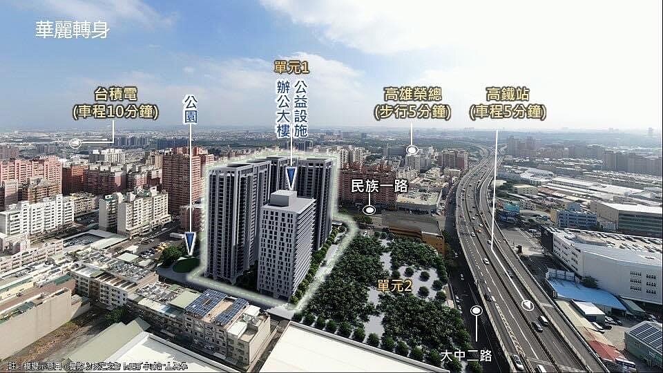 「左營區機20公辦都更案」基地位於北高雄半導體產業S廊帶沿線，鄰近榮總醫療生活圈。圖／高雄市政府提供