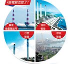 4電廠上午連出狀況　供電吃緊10年之最