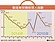 6月PMI季調翻揚　業者看好下半年