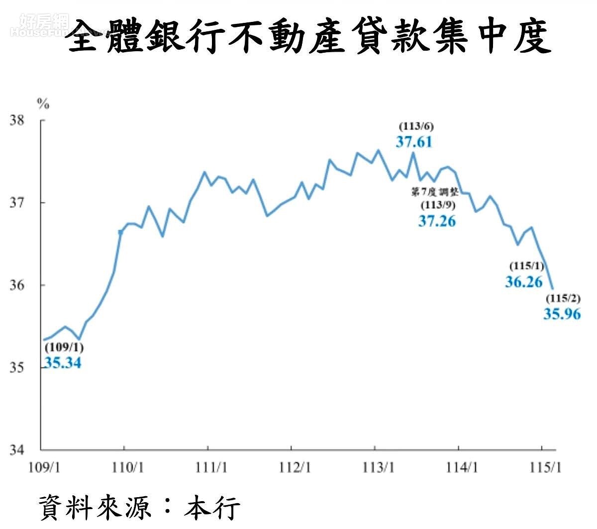。圖／蔡武泰提供
