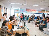 房產利得申報　留意新規定