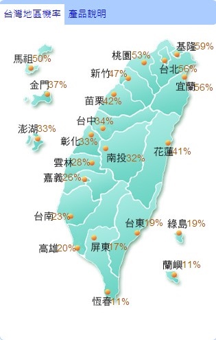 昌鴻颱風侵襲台灣機率(中央氣象局)