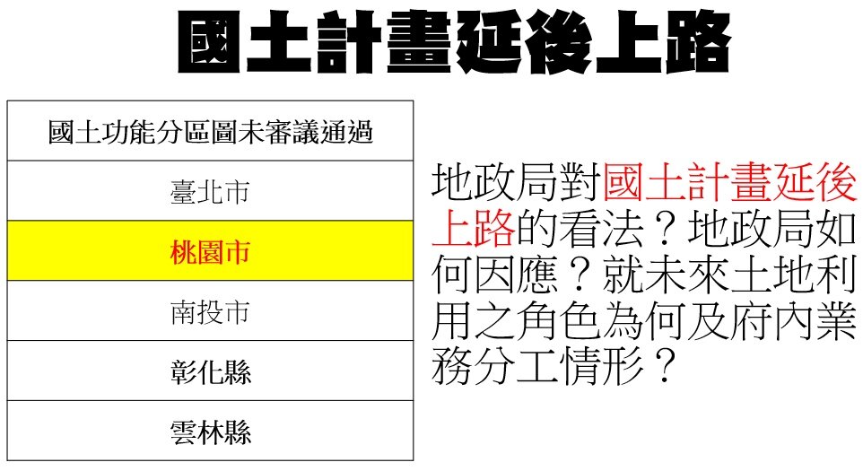 行政院於105年公告施行《國土計畫法》,立法院113年通過國土計畫法修正案,將國土功能分區圖作業期程再延長6年。圖:林政賢提供