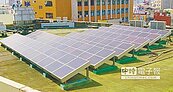 校園也種電　彰化縣庫可望年增552萬