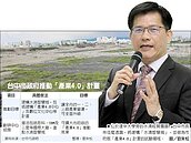 建構水湳智慧城　林佳龍推產業4.0