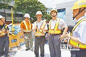 鐵路地下化科工館站　只畫2車位