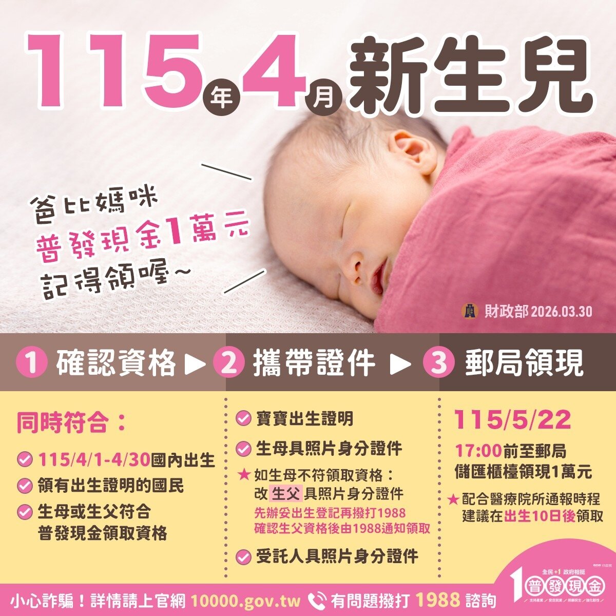 ▼普發現金1萬元4 月新生兒這樣領!(圖/翻攝《財政部》粉專