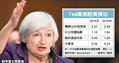 Fed幕僚暗示：今年美只升息1次