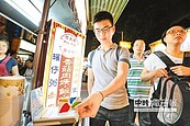 夜市、商圈悠遊卡交易金額達360萬