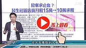 好房網TV／民生社區想要發財？SWAY：店面出租至少打Ｏ折！