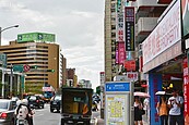 說好房價跌咧？北市價格指數回漲0.84％