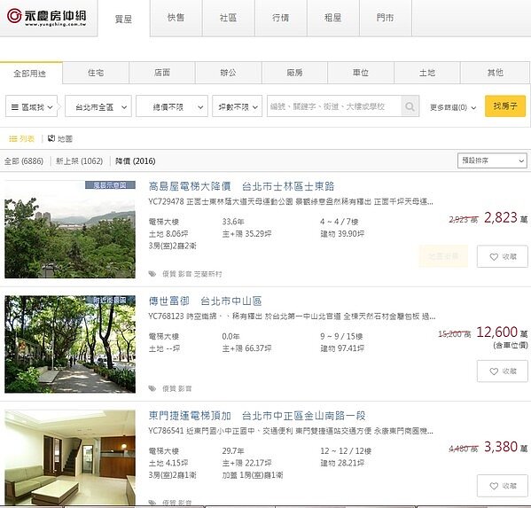 房地合一底定後,降價潮來了(翻攝永慶房仲網)