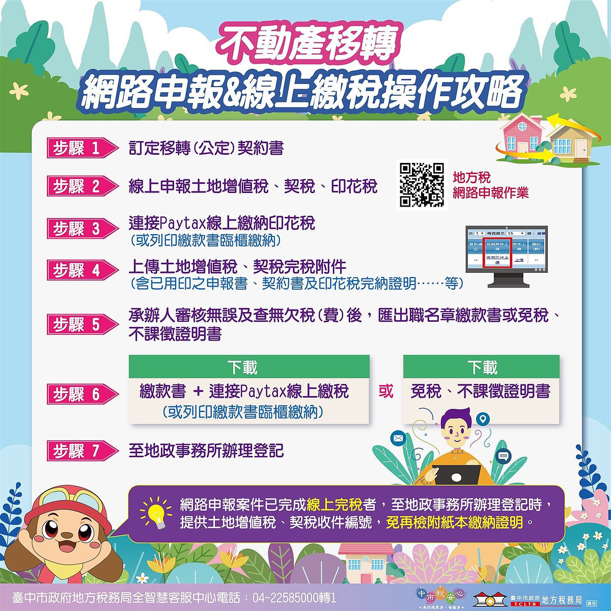 不動產移轉流程再簡化！中市地稅局推一站式服務。圖／台中市政府提供