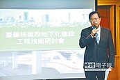 市長：鐵路地下化　盼早日定案