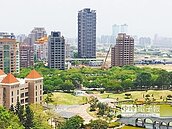 7月房市風向球　10個月次高