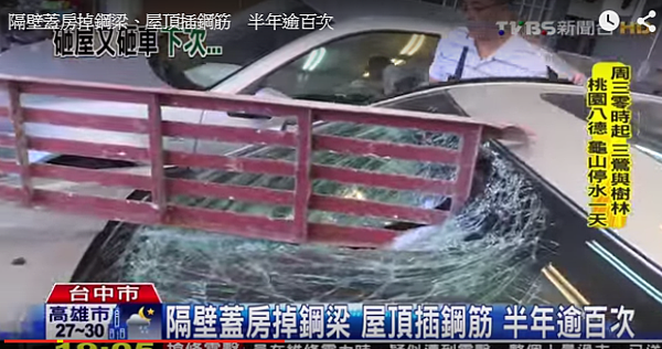 蘇迪勒颱風過境之後,台中烏日一建築工地鷹架版墜落,砸中汽車。(翻攝自TVBS新聞台)