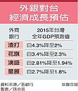 渣打也下修GDP　勉強保2