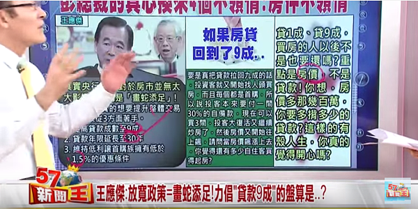 財經專家賴憲政在節目中指出,自住客買不買帳,重點在房價。(翻攝自《57新聞王》)