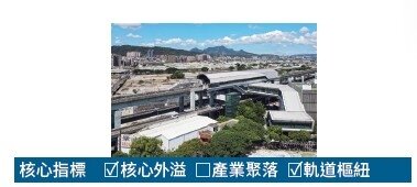 塭仔圳重劃區內興建中輕軌