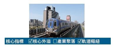 捷運體育園區站