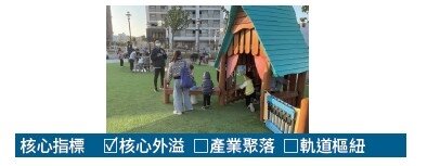 商60 周邊公園。圖／台南市政府