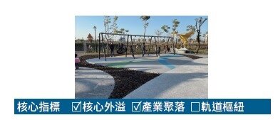 商 60 周邊公園。圖／台南市政府