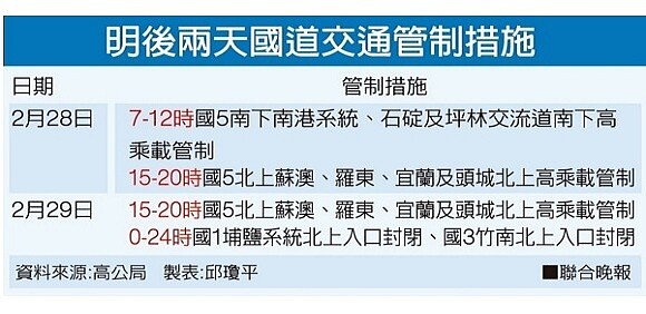 明後兩天國道交通管制措施 資料來源:高公局 製表:邱瓊平