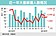 1月大量解僱逾1,800人