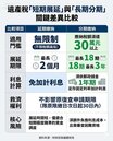 繳不出遺產稅？4機制免抵押度難關
