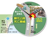 拖板車翻撞遊覽車　蘇花2死28傷