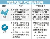 馬總統提醒蔡英文　別誤判兩岸關係