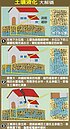 土壤液化　日本也難解