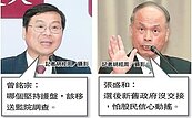 國安基金退場？　財長：恐被批擺爛