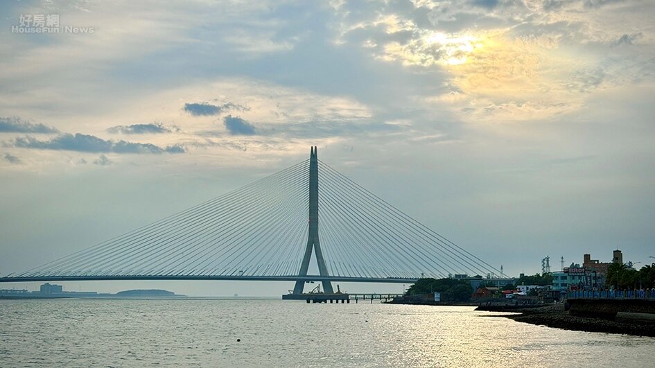 1房市