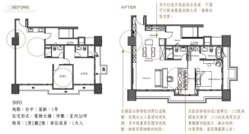 格局71