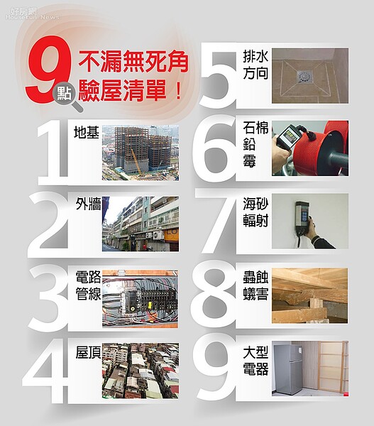 驗屋清單。(好房網News資料中心)