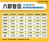 2026前5月房市不到8萬棟！　續創27年第三低點 