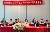 股票比蓋房好賺？皇翔前5月處分台積電等持股　獲利超越去年全年