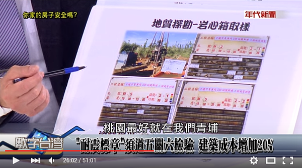 專家表示全台地質最好的地方在桃園,而桃園地質最好的地方在青埔。(圖/擷取自數字台灣)