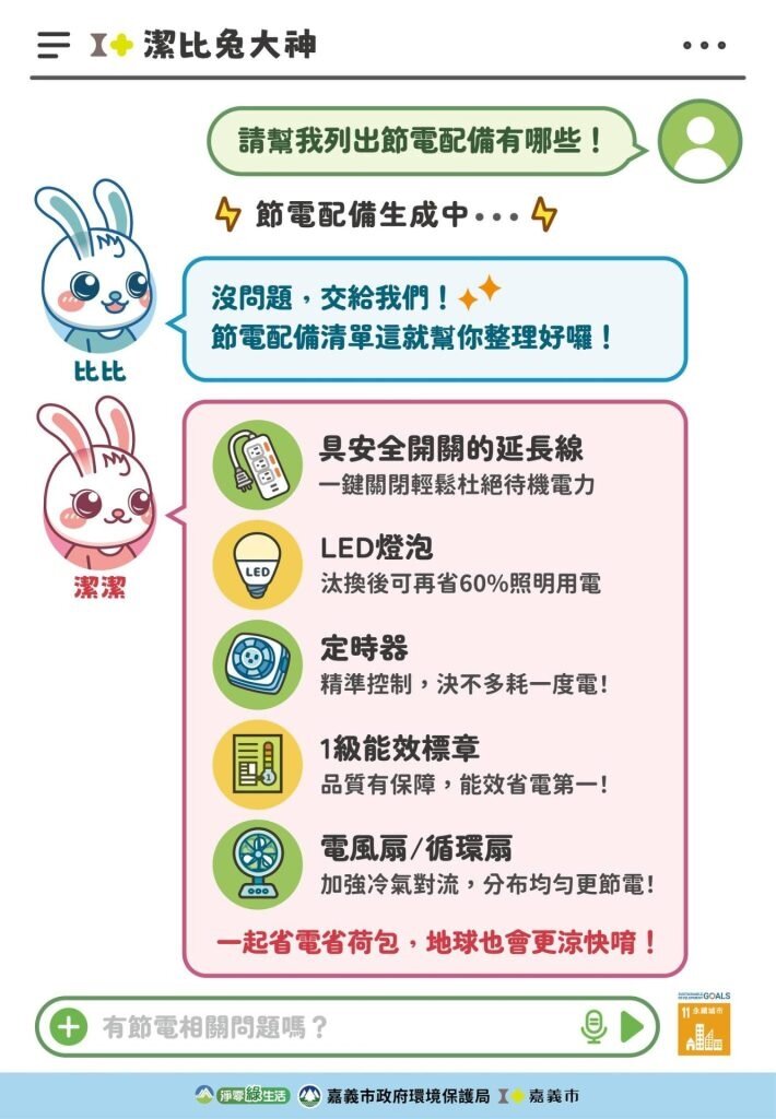 環保局分享節電配備。圖／嘉義市環保局臉書