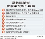 嚴凱泰籲新政府：加強兩岸經貿活動