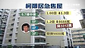 柯文哲太夯擾鄰　同棟住戶降3600萬求售