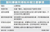 企業申報營所稅　五點不漏