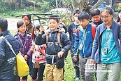 裡山塾　帶著孩子們保育石虎
