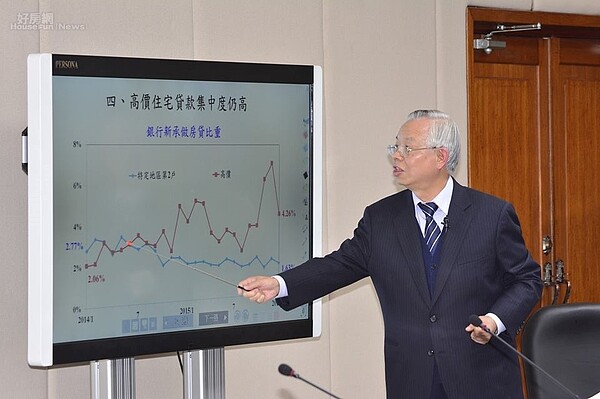 2016年第一季央行理監事會。(好房網News記者陳韋帆攝影)