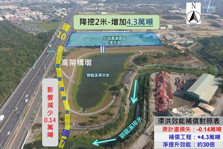 國道7號跨越仁武區獅龍溪滯洪池補償工程開工。圖／高雄市政府水利局提供