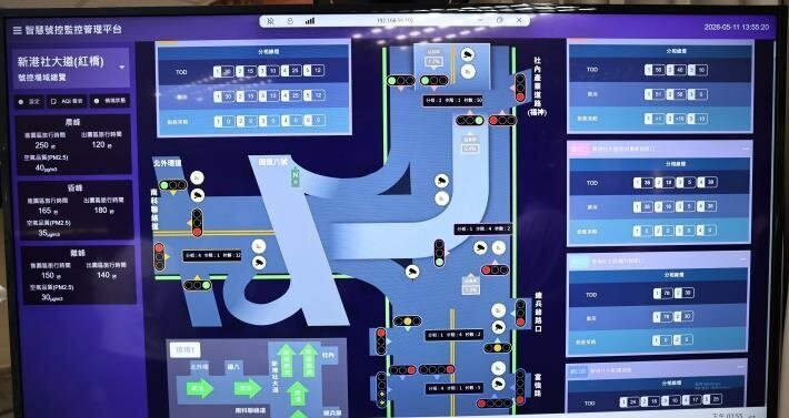 南科新港社大道智慧路廊啟用。圖／台南市政府提供