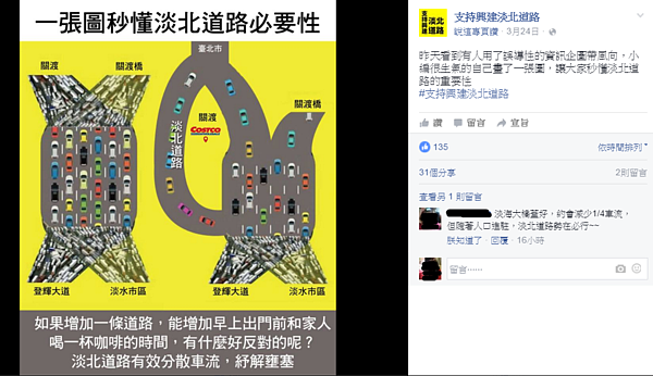 網友自製圖片，讓民眾秒懂淡北道路的功能。（圖／擷取自支持興建淡北道路臉書專頁）