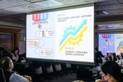 桃園迎AI產業急缺地　布局8公辦園區、變更4都計案、擴大1科學園區